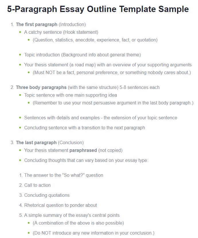 what does an outline look like for an essay