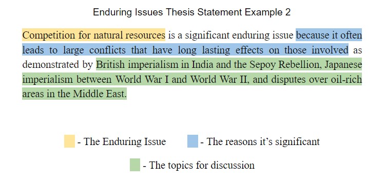 global history enduring issues essay sample