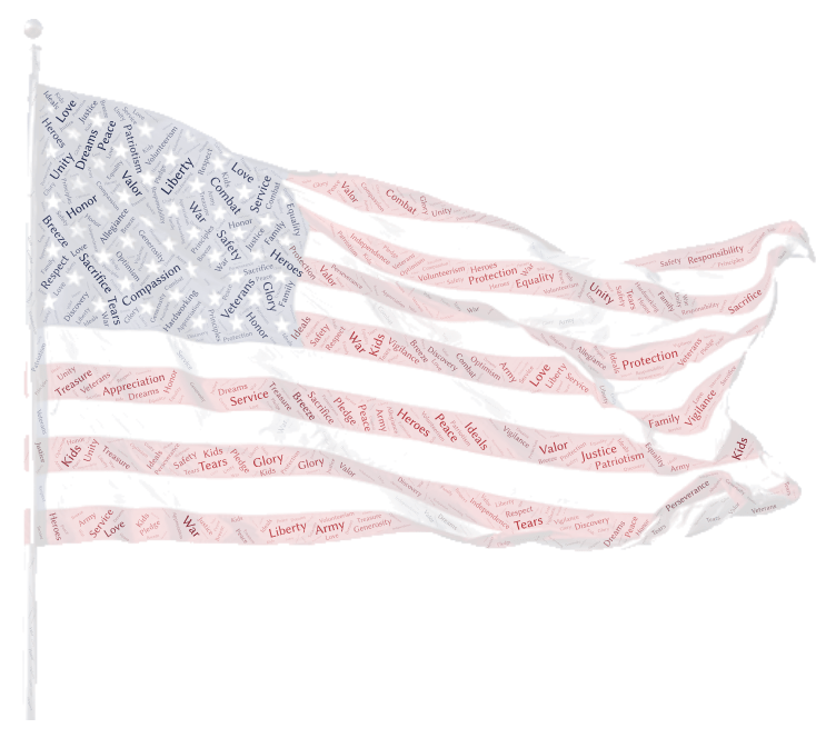 a word cloud in the shape of the american flag
