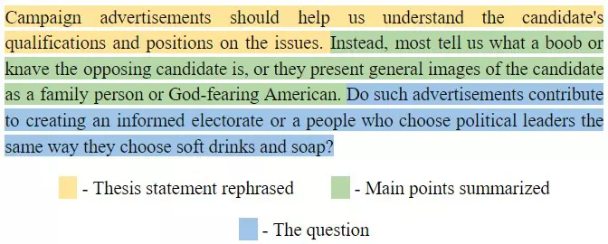 using in conclusion in an essay