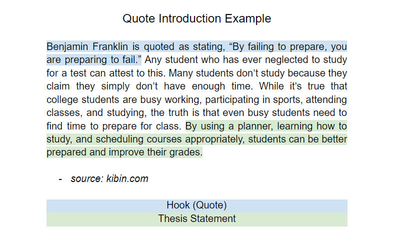 Essay introduction example that starts with a quote