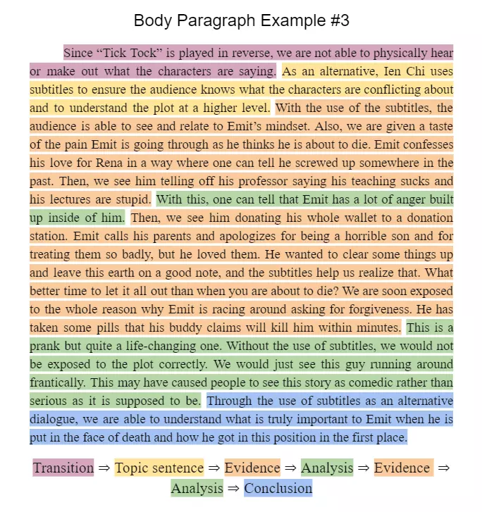sample essay body paragraph
