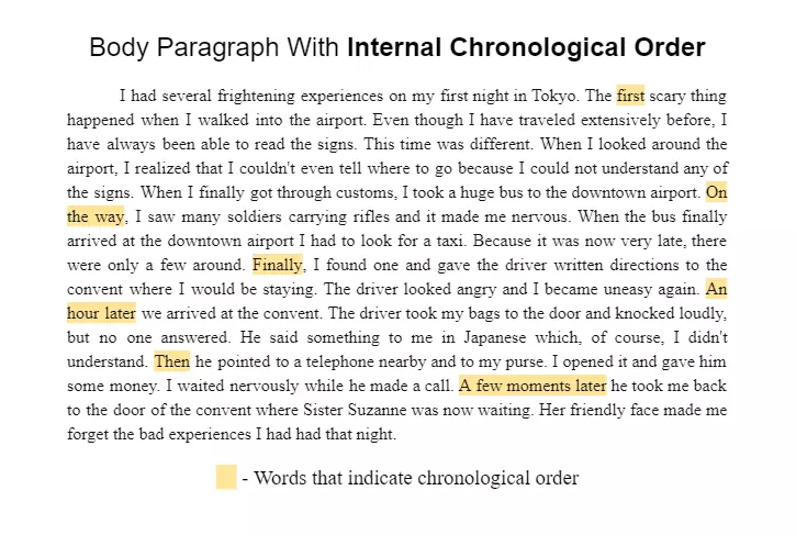 an example of a body paragraph with internal chronological ordering