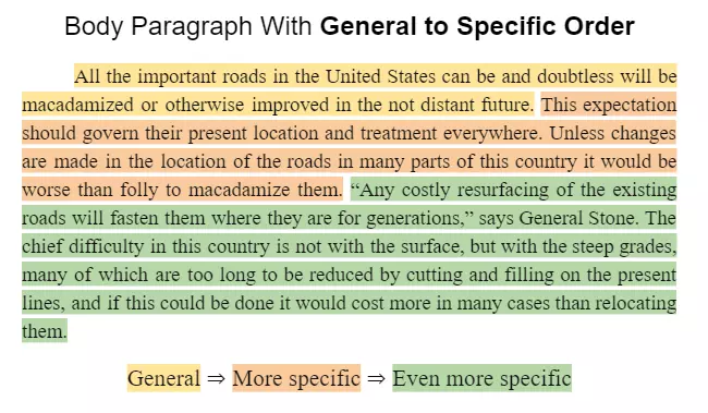 body-paragraph-features-structure-and-ordering-explained