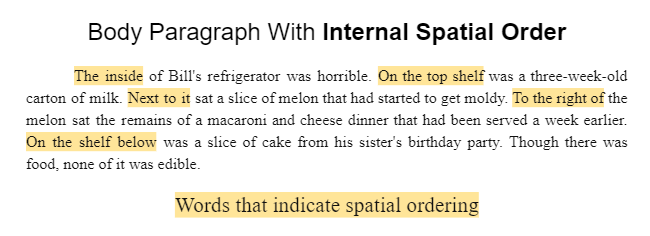 body paragraph example with internal spatial ordering