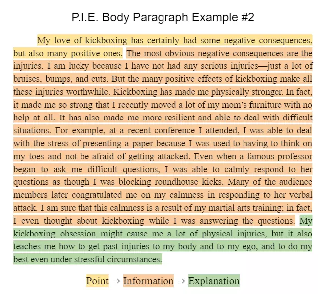 how to write a body paragraph for a narrative essay